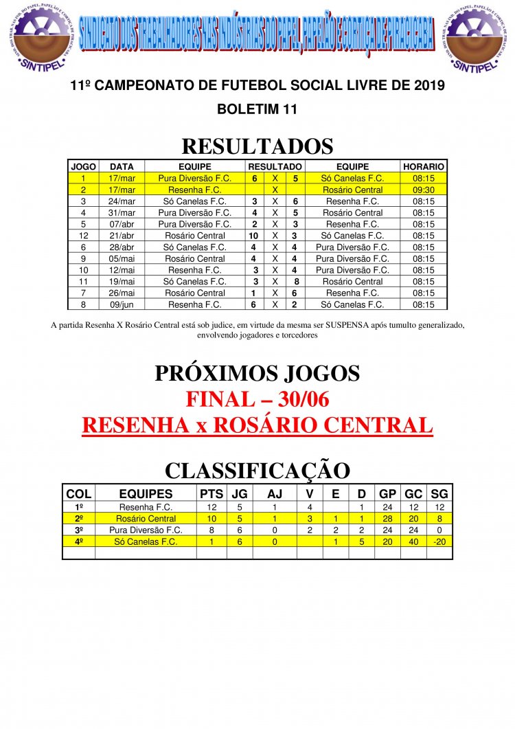 11º CAMPEONATO DE FUTEBOL SOCIAL LIVRE DE 2019 BOLETIM